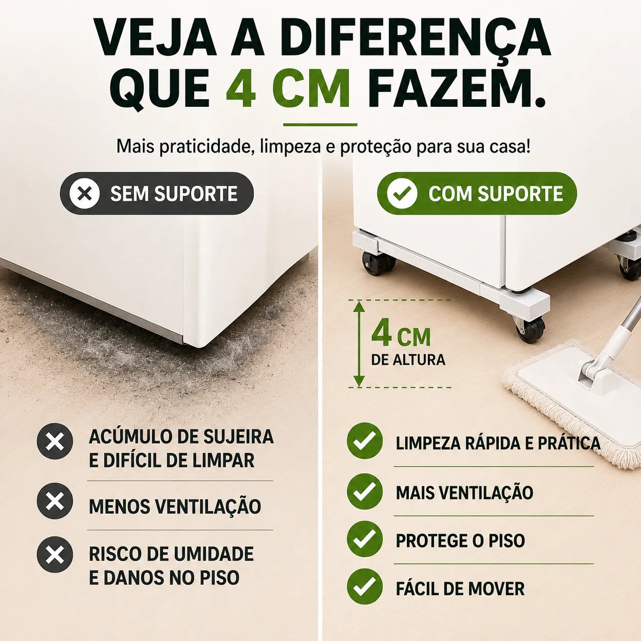Move Fácil® – Suporte com Rodinhas Ajustável para Móveis e Eletrodomésticos