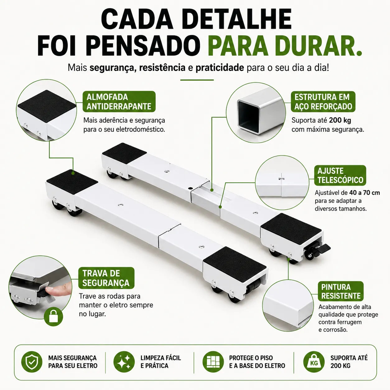 Move Fácil® – Suporte com Rodinhas Ajustável para Móveis e Eletrodomésticos